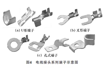 汽车线束端子